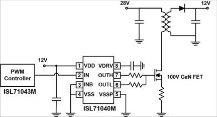 ISL71040M Functional Diagram