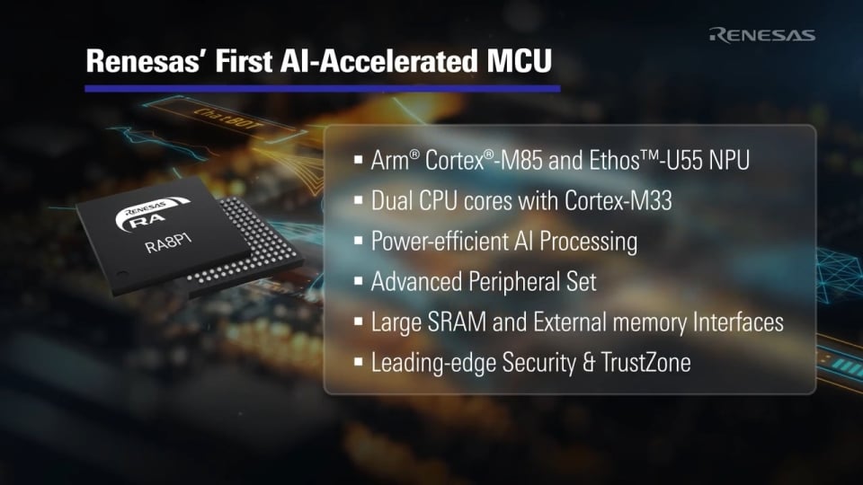 AI-Accelerated RA8P1 Microcontroller