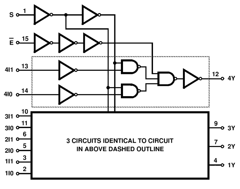 HCTS157MS - CMOS QUAD 2-INPUT MULTIPLEXER | Renesas