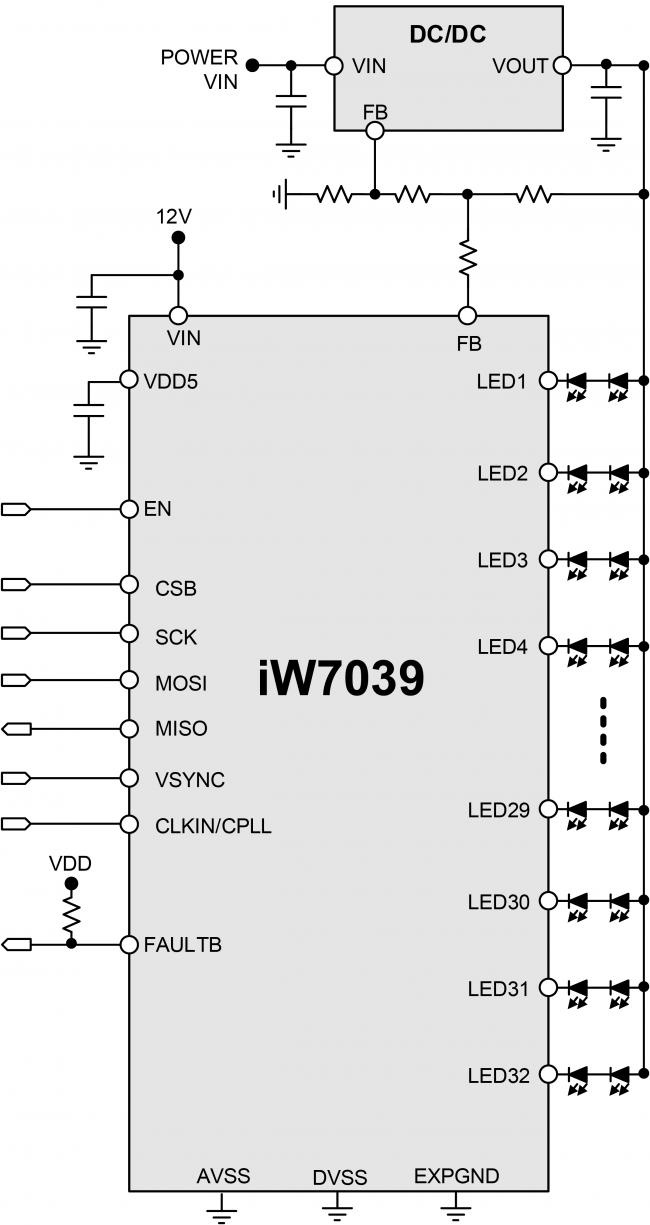 iW7039 - High Precision, 32-Channel LED Backlighting Driver with 