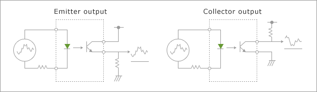 2.Analog DC signal transmission (for error feedback circuits in switching regulators, etc.)