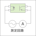 入出力間容量:CI-O(pF)