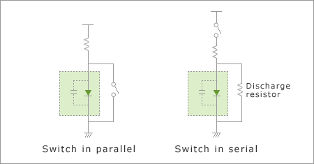 Light Emitting Diode: Terminal Capacitance:Ct(pF)