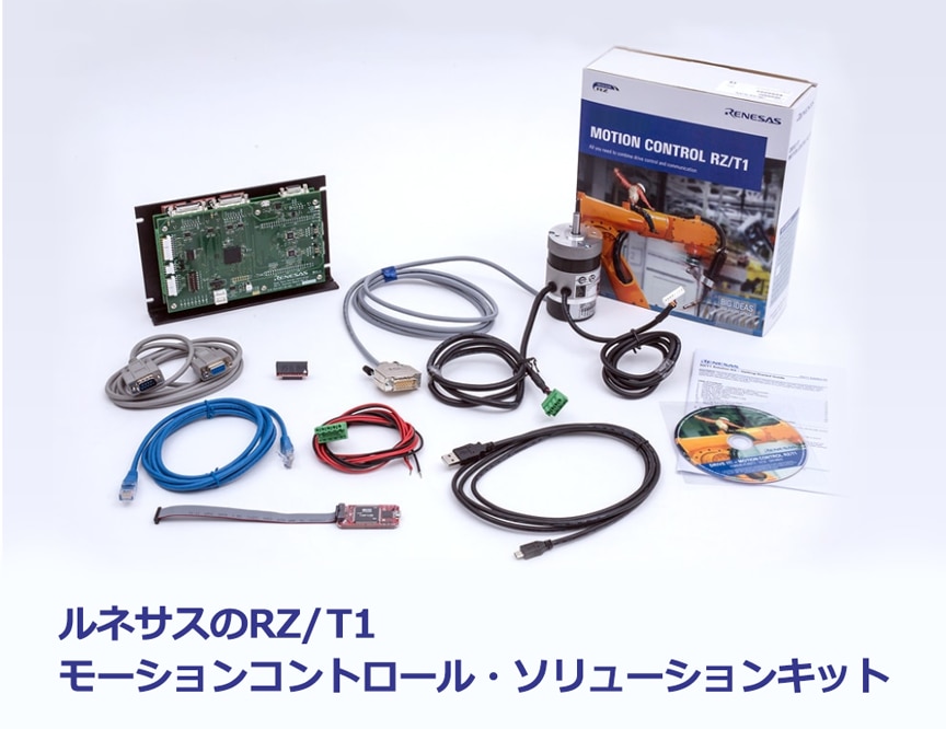 Rz ファミリ 開発環境 Renesas