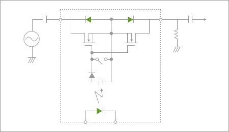 Therefore OCMOS FETs are also called an SSR (Solid State Relay).