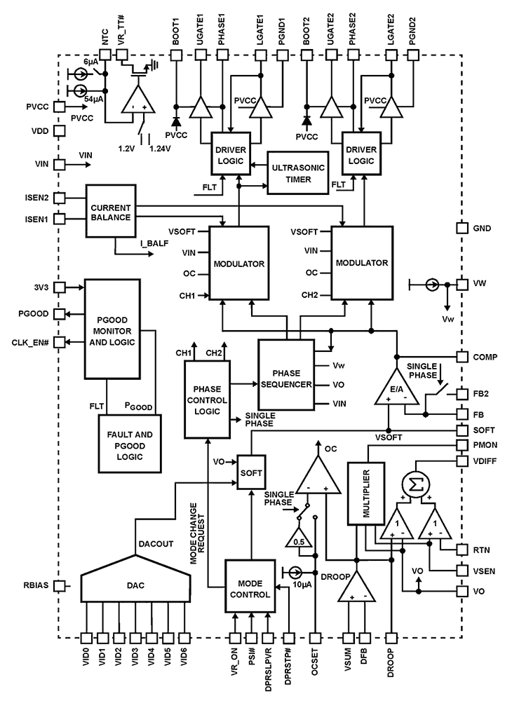 Isl6266a Functional Diagram Renesas