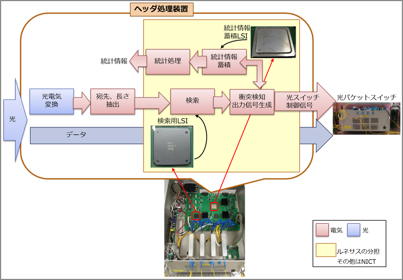 20140304-fig4-ja