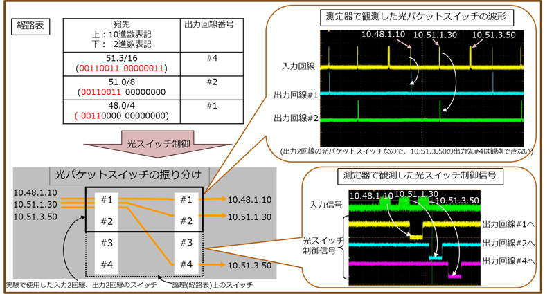 20140304-fig5-ja