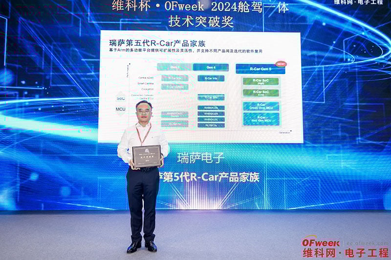 Ofweek Auto Technology Award Ofweek Auto Technology Award