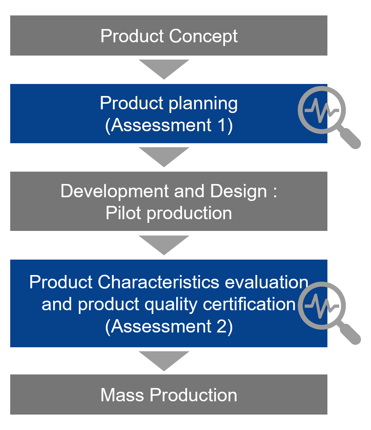 eco-product-img-environmentally-conscious-01-en eco-product-img-environmentally-conscious-01-en