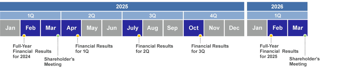 2025 Schedule