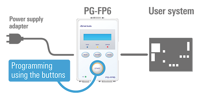 pgfp6_connections_standalone