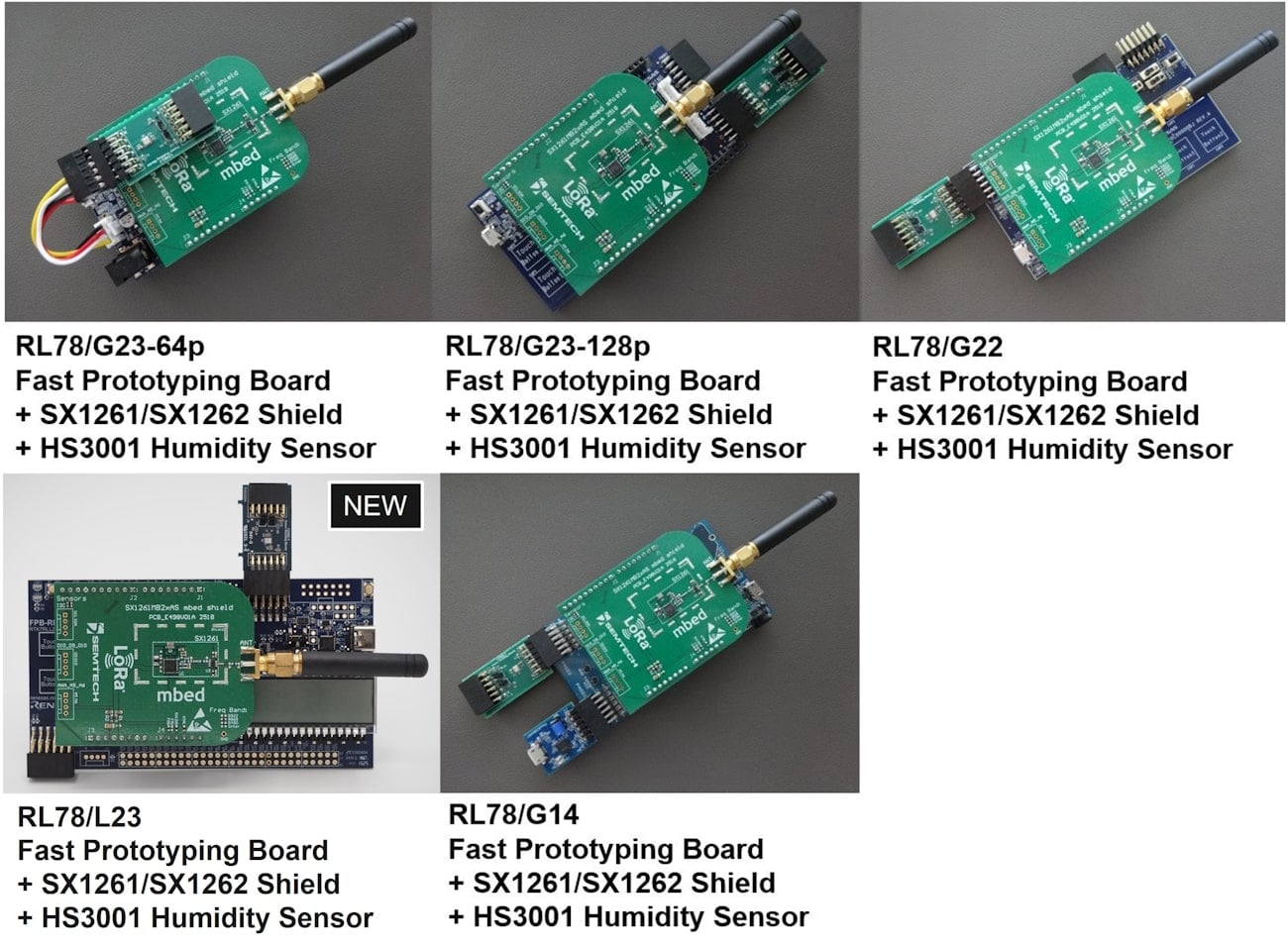 RL78/G23-64p, RL78/G23-128p, RL78/G22, RL78/L23, and RL78/G14 Fast Prototyping Boards RL78/G23-64p, RL78/G23-128p, RL78/G22, RL78/L23, and RL78/G14 Fast Prototyping Boards