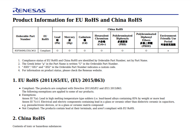 How to Find RoHS Compliance Certificate by Part Name Renesas