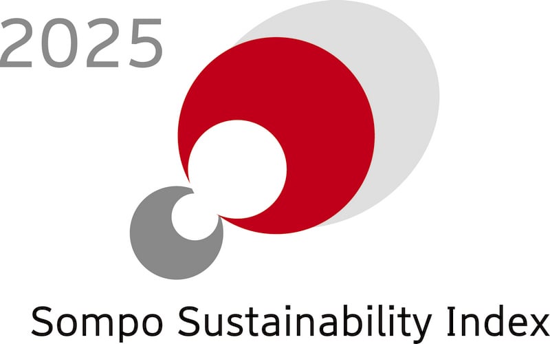 SNAM Sustainability Index 2025 SNAM Sustainability Index 2025