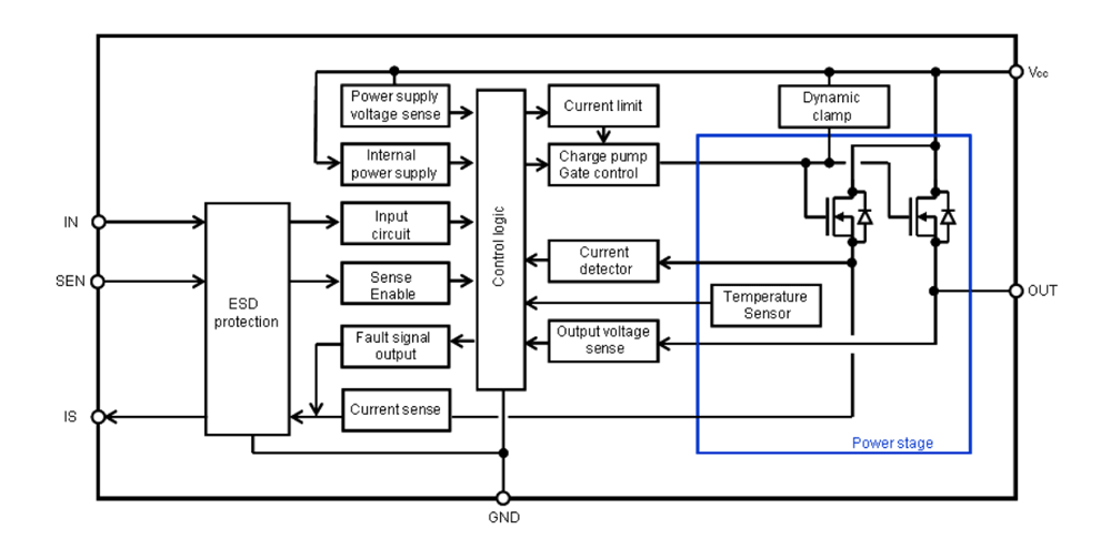 UPD166023T1J Block Diagram