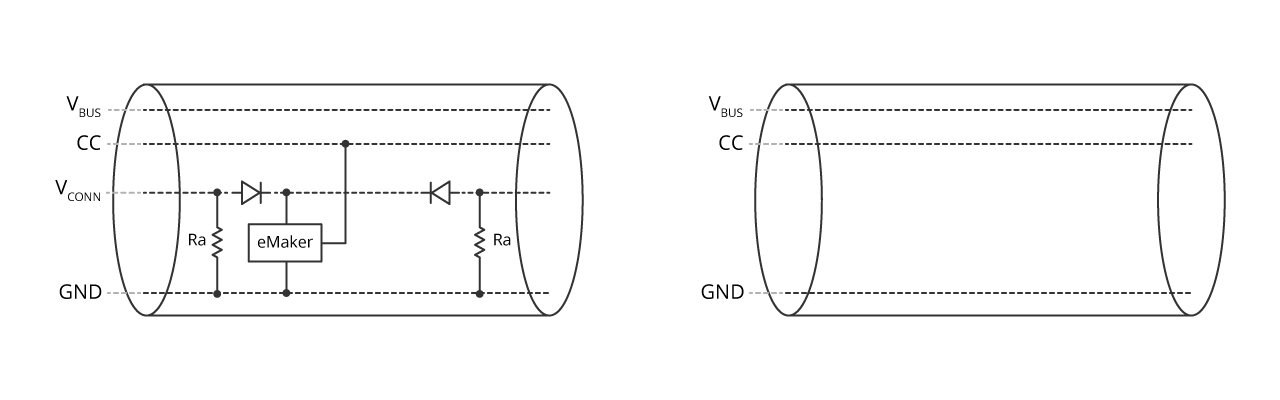 Equivalent circuit for USB Type-C® cable