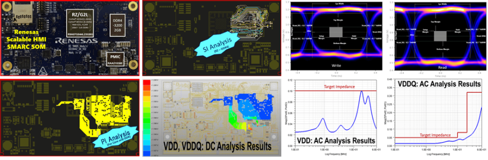 Aurora PCB Verification Services