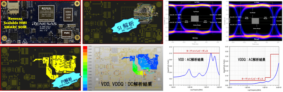 Aurora System Inc. PCB 検証サービス