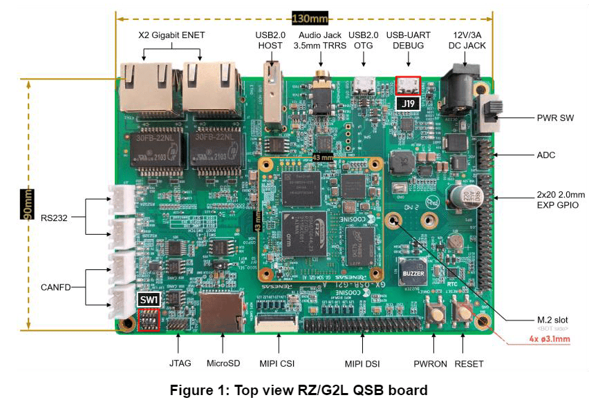 Coosine RZ/G2L System On Module