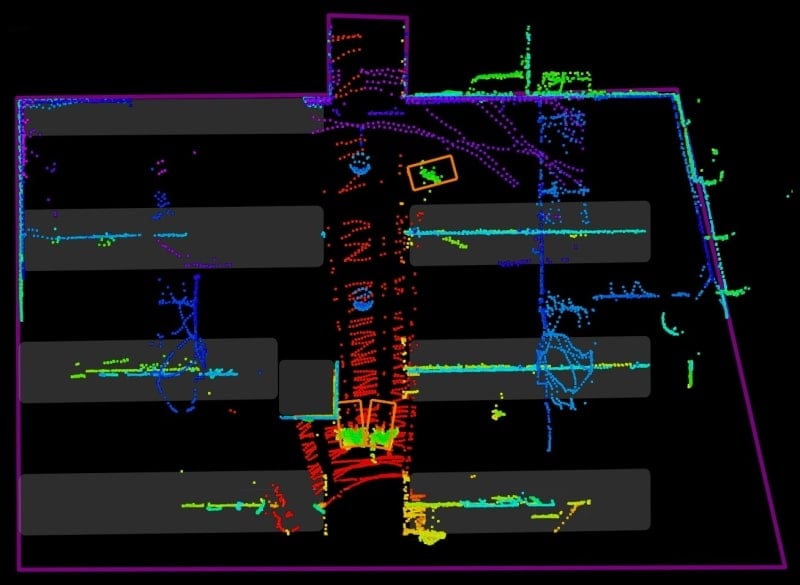 People Detection and Tracking in Office Environment