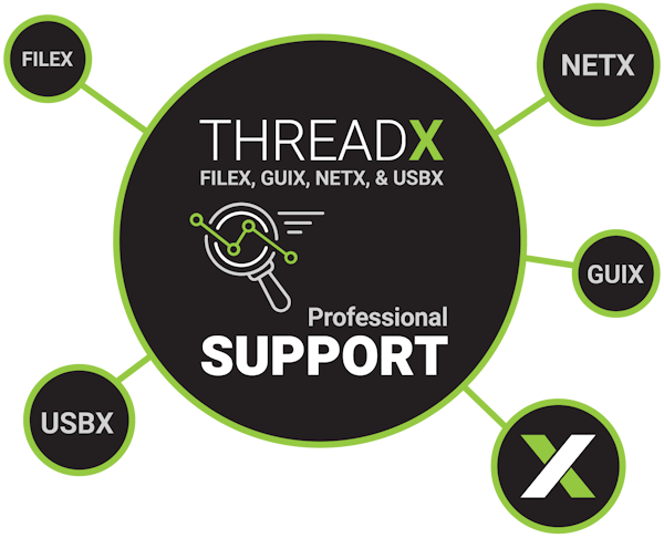 RTOSX THREADX Professional Support