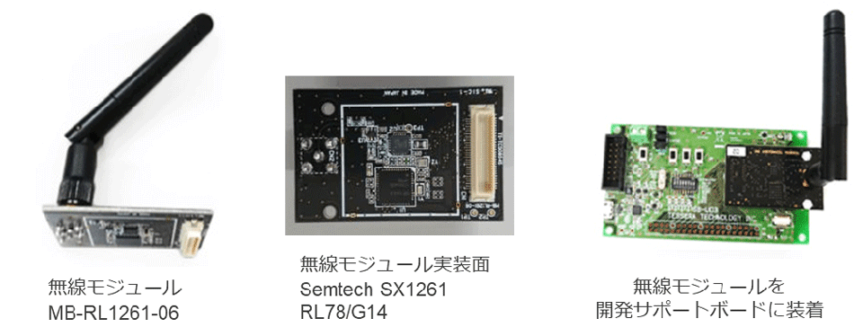 テセラ・テクノロジー株式会社 LoRa®無線通信ソリューション