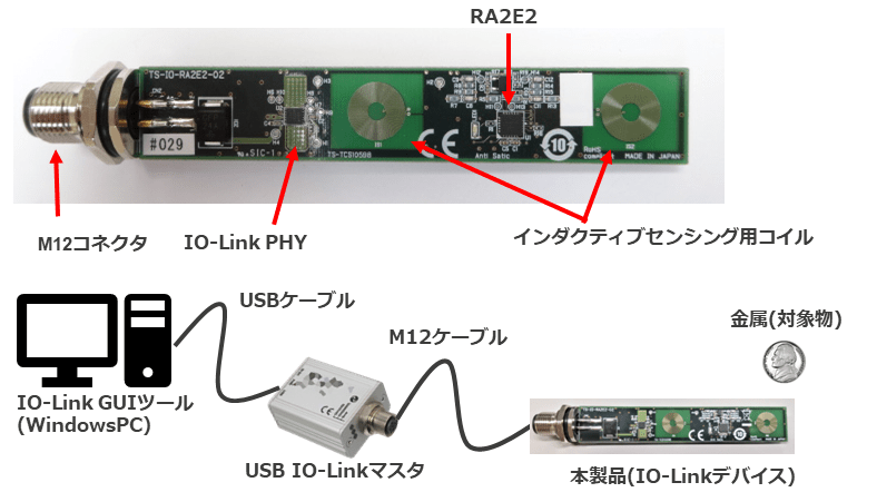 テセラ・テクノロジー株式会社TS-IO-RA2E2-02