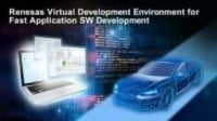 The Virtual Turnkey Platform that Accelerates E/E Architecture Development Blog