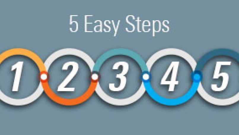 Beginning to Innovate Has Never Been Easier - RA MCUs Blog