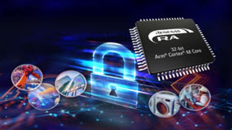 Your Year to Design Secure, Connected, Scalable IoT Products with the RA Family of MCUs