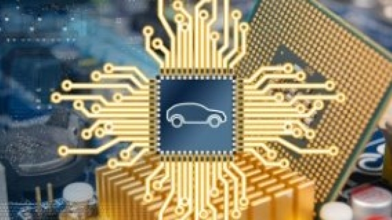 Accelerate Your Automotive Innovations with the R-Car S4 SoC Low Cost Evaluation Board Starter Kit Blog