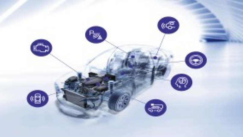 Solution for debugging and profiling multiple automotive devices