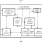 1337G - Block Diagram