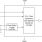 180-51 - Block Diagram