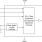 180-52 - Block Diagram