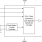 180-53 - Block Diagram