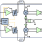 F1180 - Block Diagram