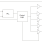 2305B - Block Diagram