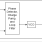 2402 - Block Diagram