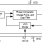 525-01 - Block Diagram