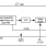 527-02 - Block Diagram