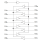 54FCT240T - Block Diagram