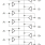 54FCT245T - Block Diagram