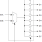 552-02S Block Diagram