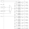 5T9310 - Block Diagram