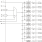 5T93GL10 - Block Diagram