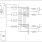 5V19EE403 - Block Diagram