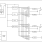 5V19EE604 - Block Diagram