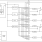 5V19EE904 - Block Diagram